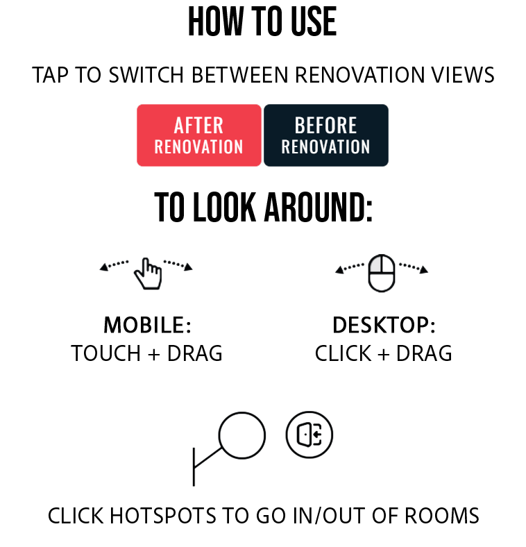 How to use